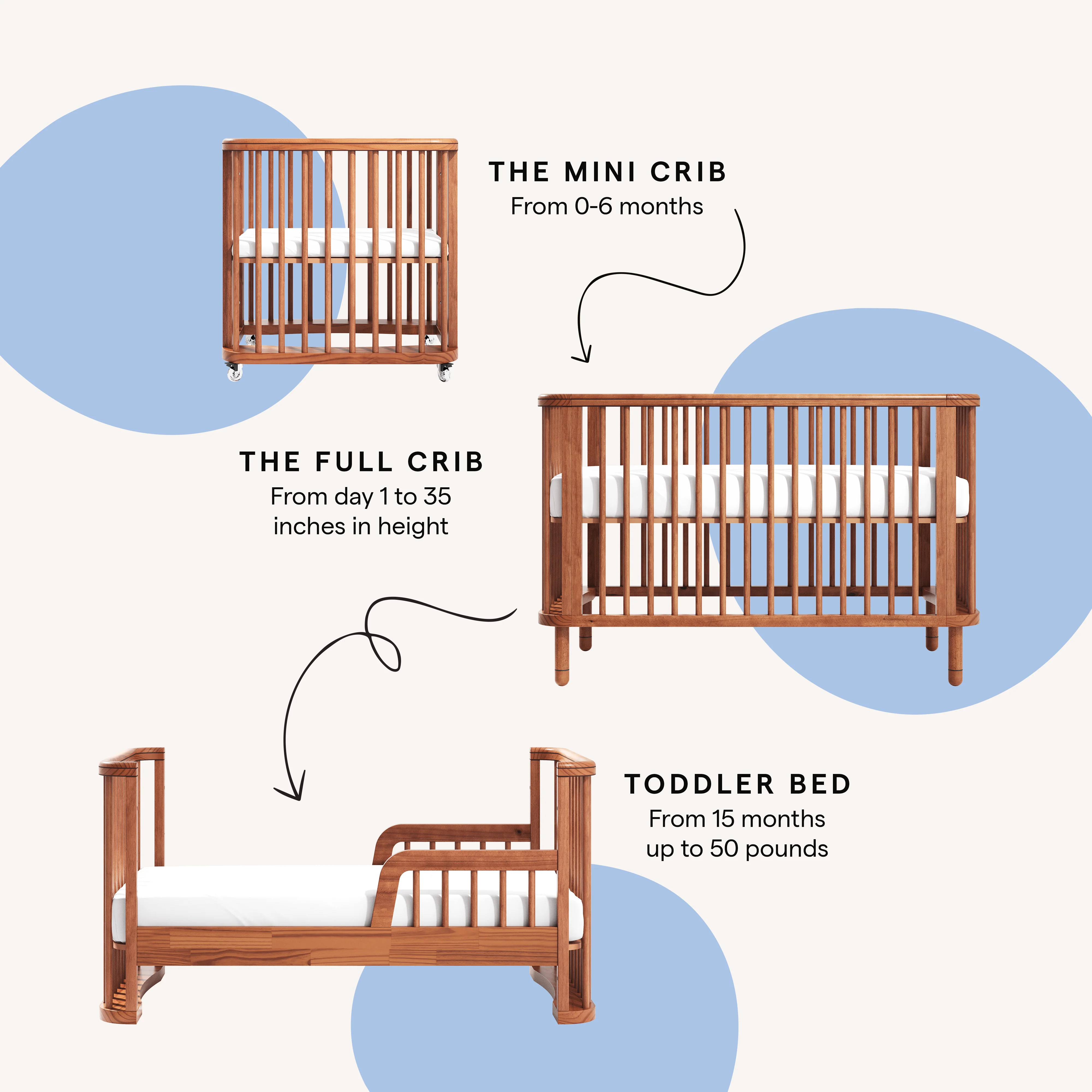 The Woodland Cloud Crib - Image 8