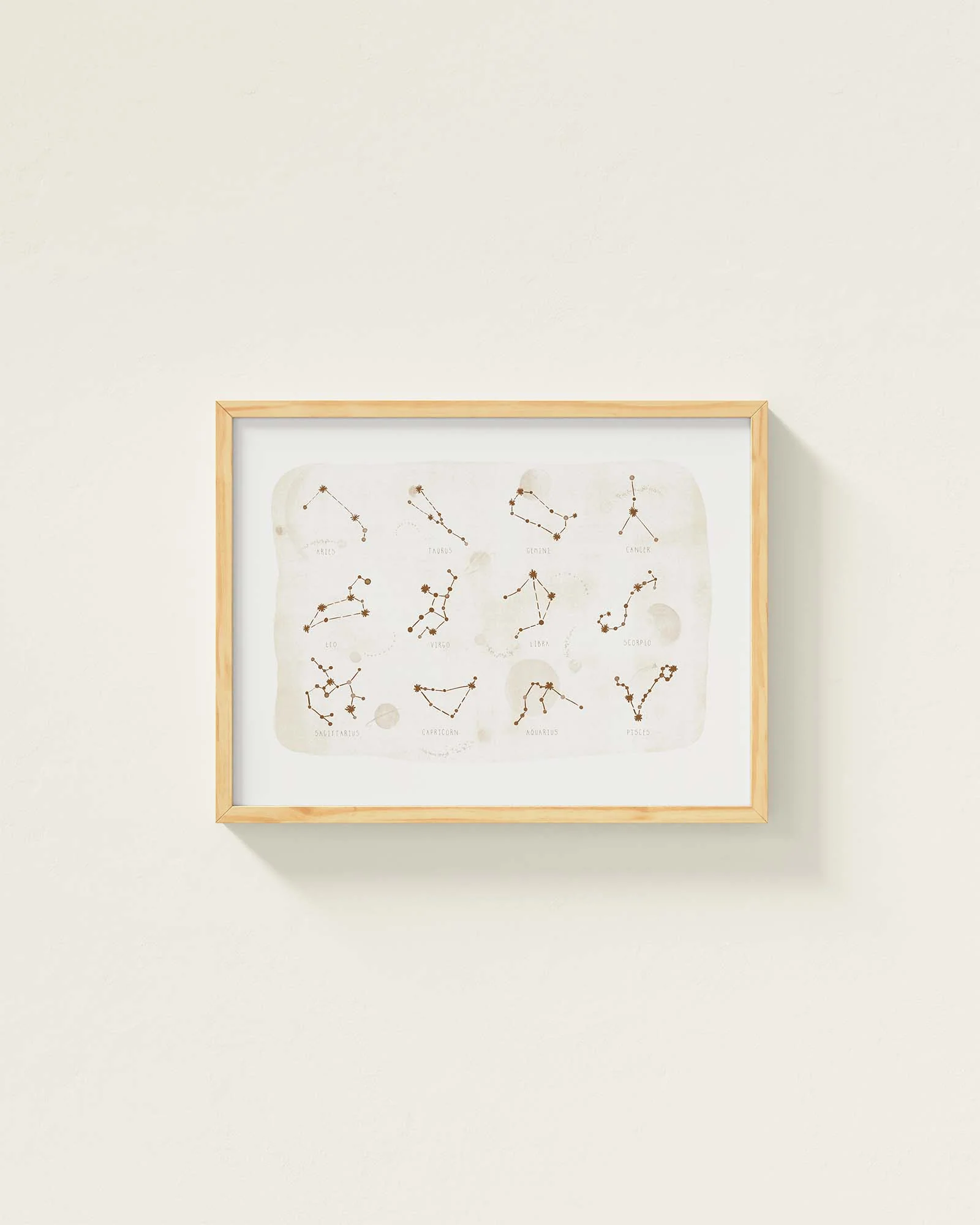 Zodiac Framed Wall Art - Image 4