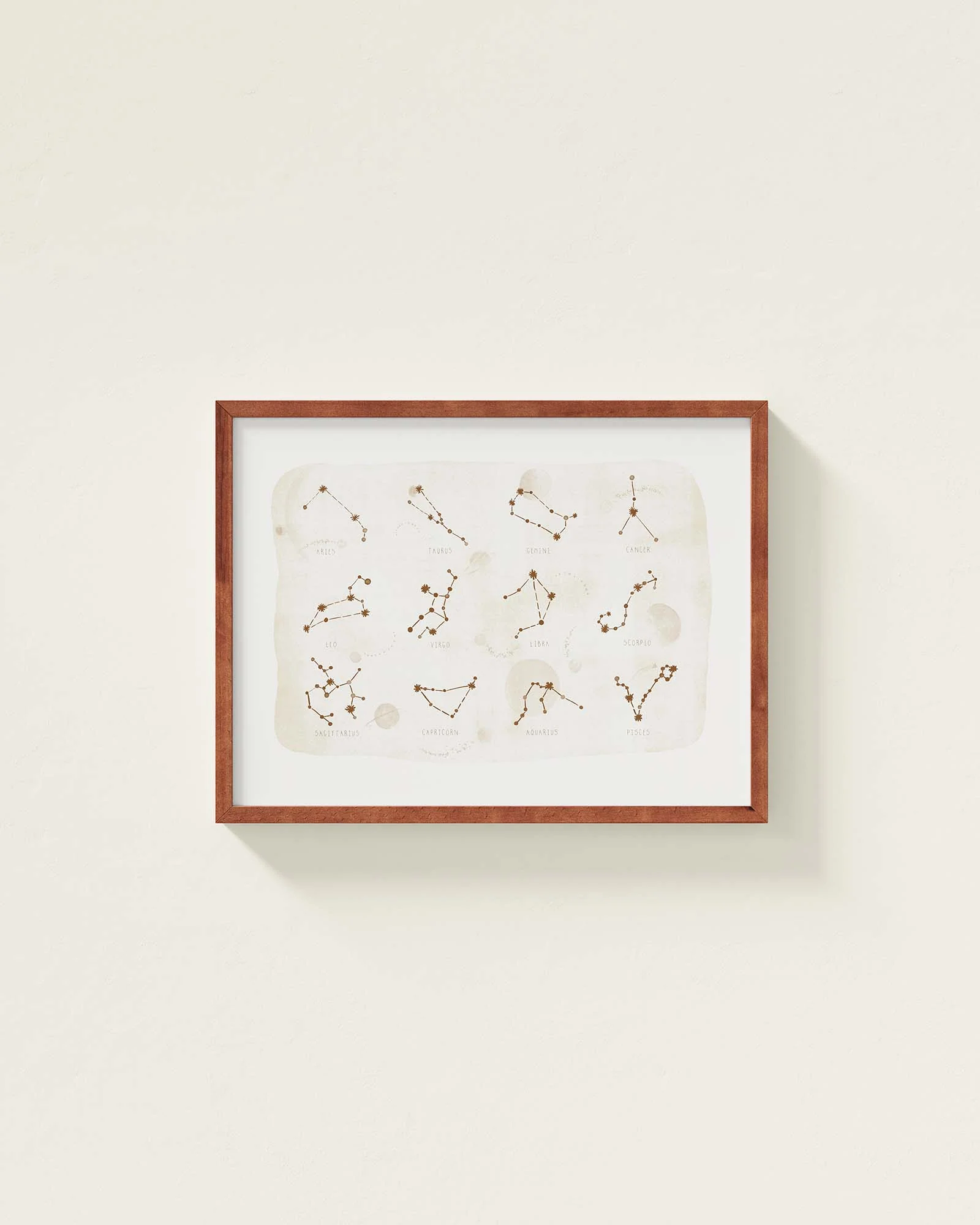 Zodiac Framed Wall Art - Image 6